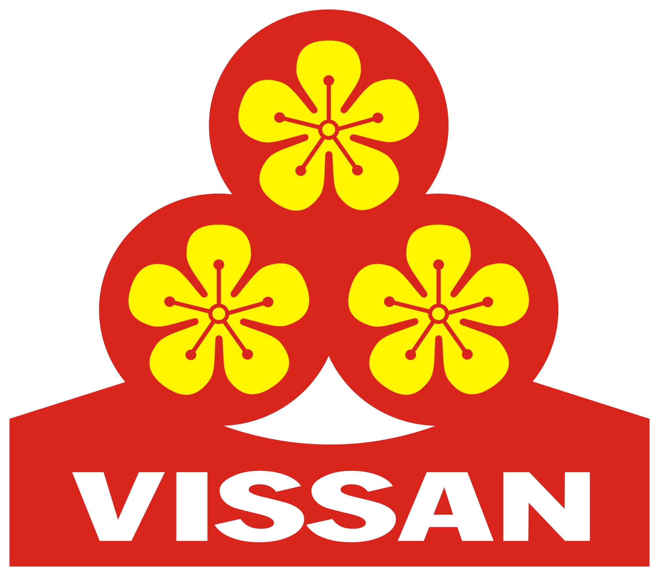 Chi nhánh Công ty Cổ phần Việt Nam Kỹ nghệ Súc Sản - Vissan Hà Nội